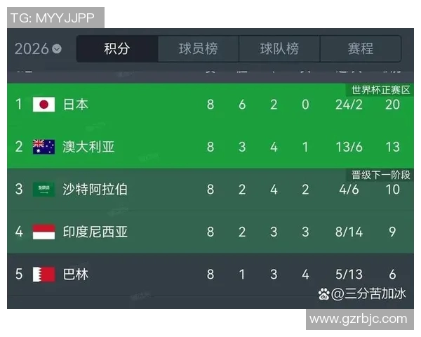巴林与中国足球赛结果揭晓比分是多少让我们一同关注这场精彩对决