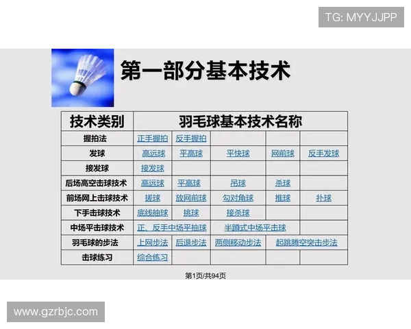 深入分析北京羽毛球队独特的节奏打法与战术特点