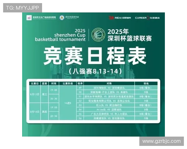 深圳篮球队荣登篮球意识排行榜第三名展现团队智慧与实力