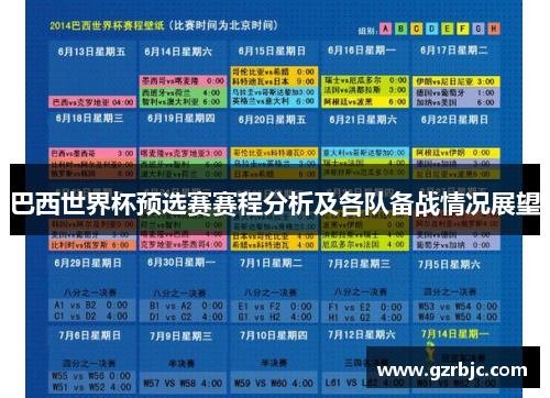 巴西世界杯预选赛赛程分析及各队备战情况展望