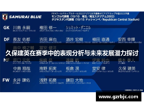 久保建英在赛季中的表现分析与未来发展潜力探讨