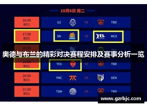 奥德与布兰的精彩对决赛程安排及赛事分析一览